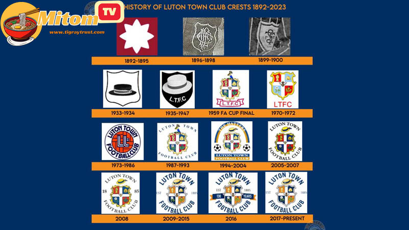 lịch sử thay đổi logo của câu lạc bộ Luton Town